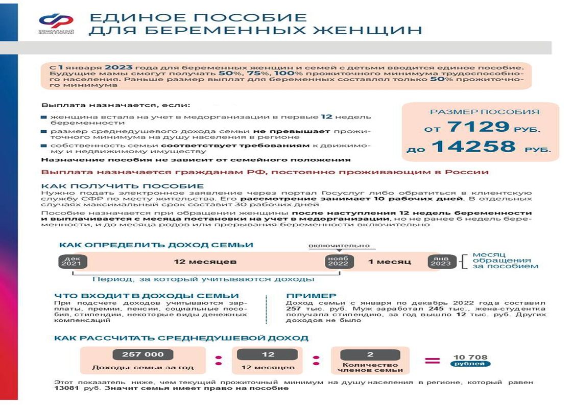 20. Единое пособие для берем.jpg